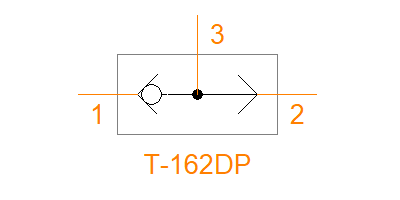 CSAM
